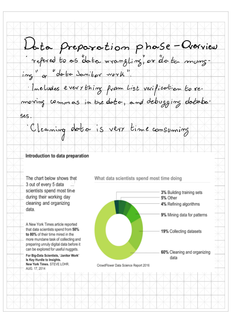 SAP Data Science Part 2 cover